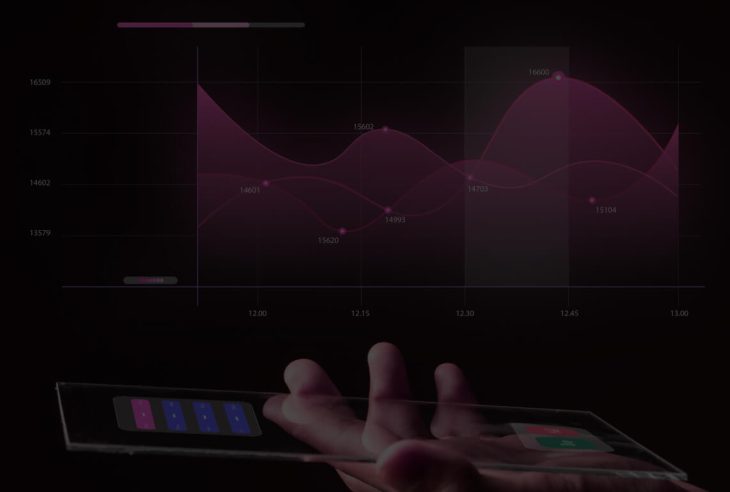 Data Management for Value Based Care