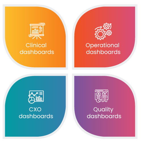 Descriptive-Analytics